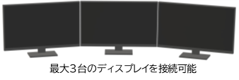 T9196_3Displays.png