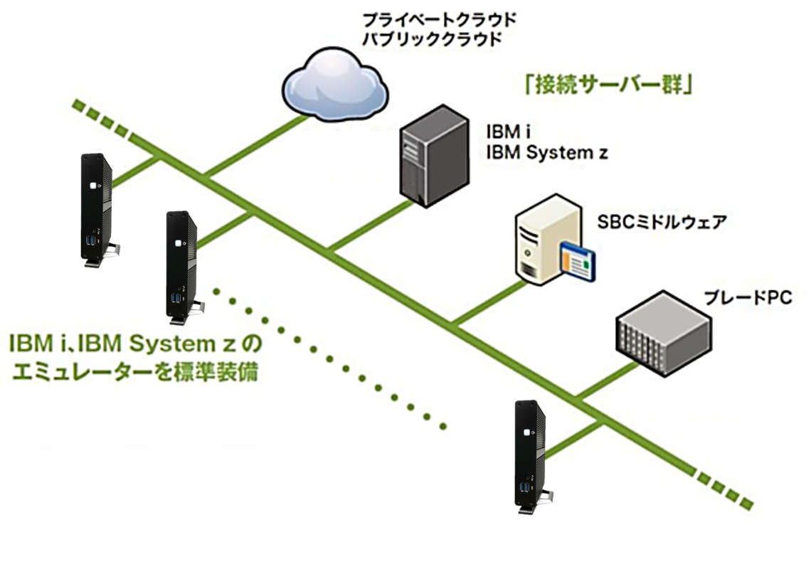 T9196_system.png