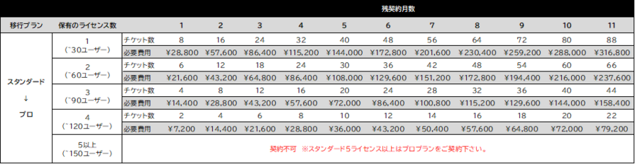 20250305_ATTAZoo_plus_ticket3.png