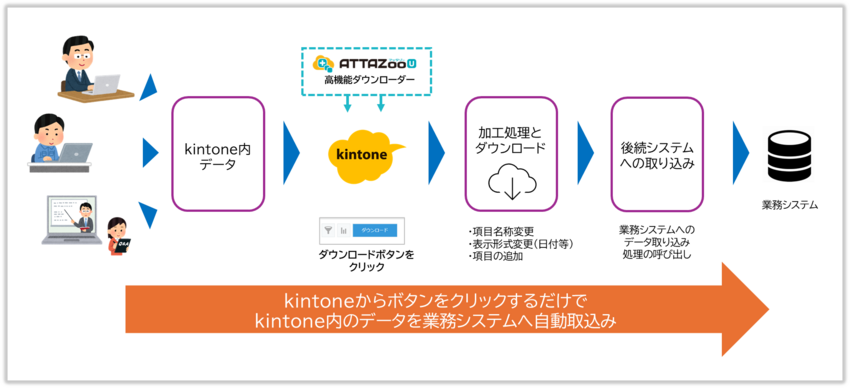 20250307_ATTAZooU_lp_highdl_re2.png