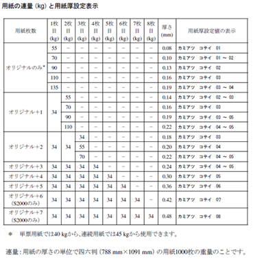 faq_lancard_271_image002.png